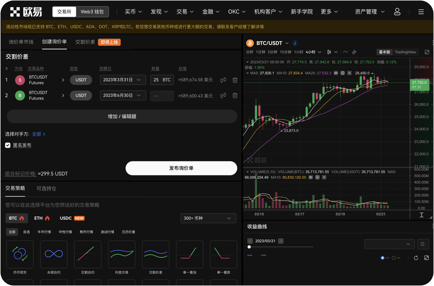 比特币曲线图上的“趋势线”如何正确绘制